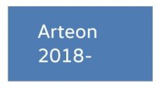 Arteon 2018-