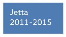 Jetta 2011-2015
