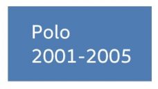 Polo 2001-2005